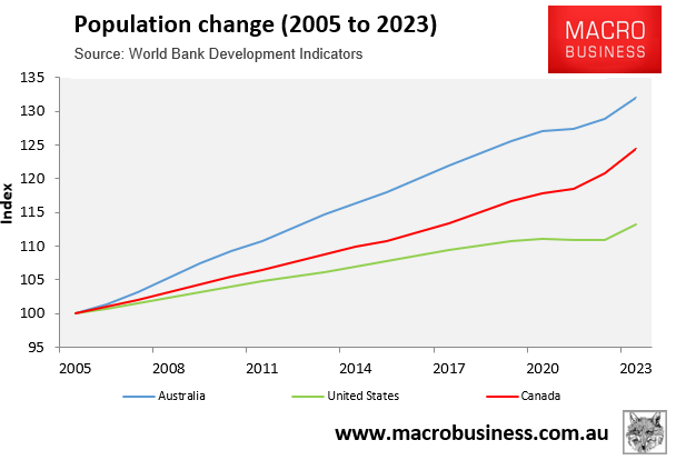 Population change