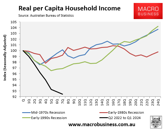 Real-HDI-comparison.png