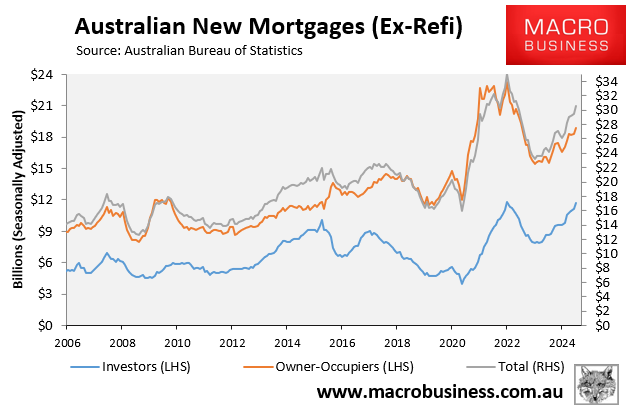 New mortgage ending