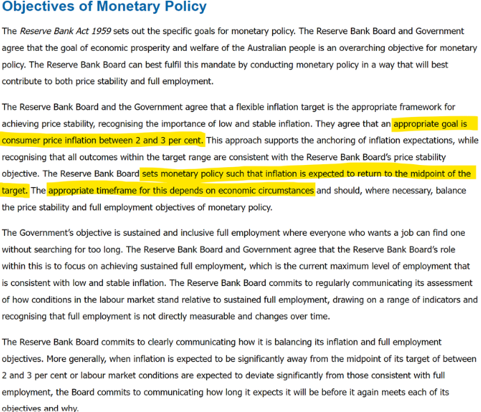 Objectives of monetary policy