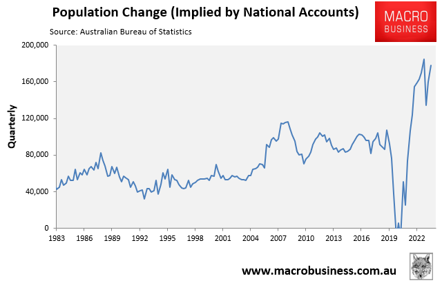 Quarterly population change