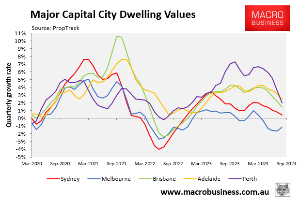 Quarterly dwelling value growth