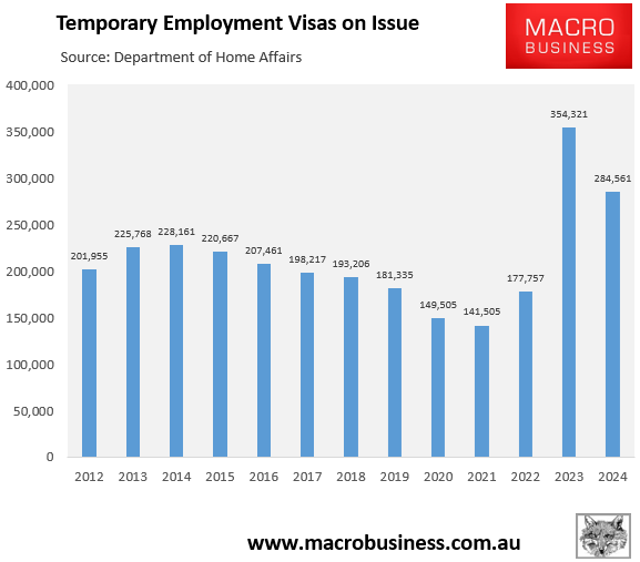 Employment visas