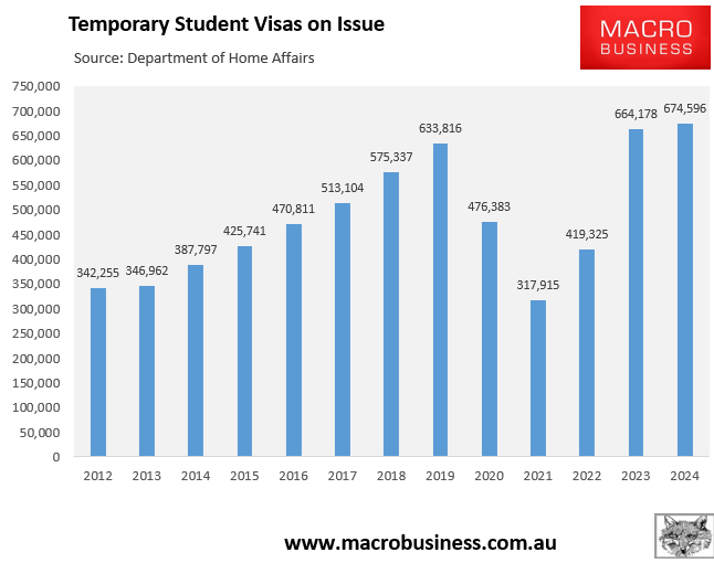 Student visas