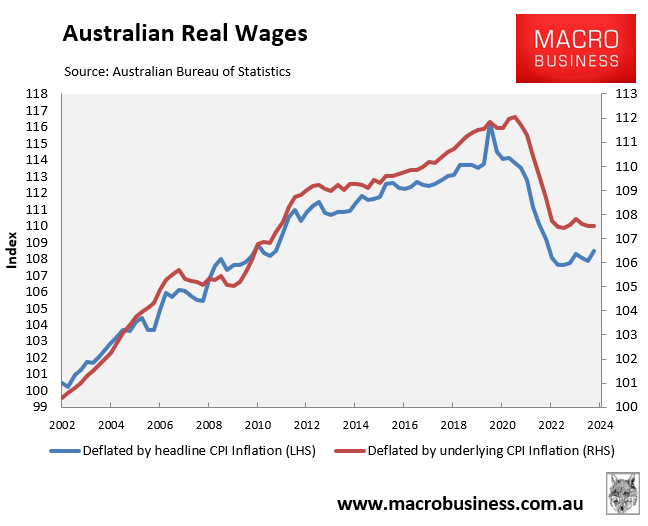 Australian real wages