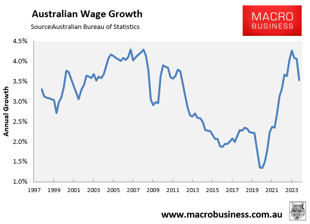 Australian wage growth