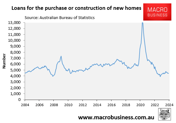 Loans for new homes