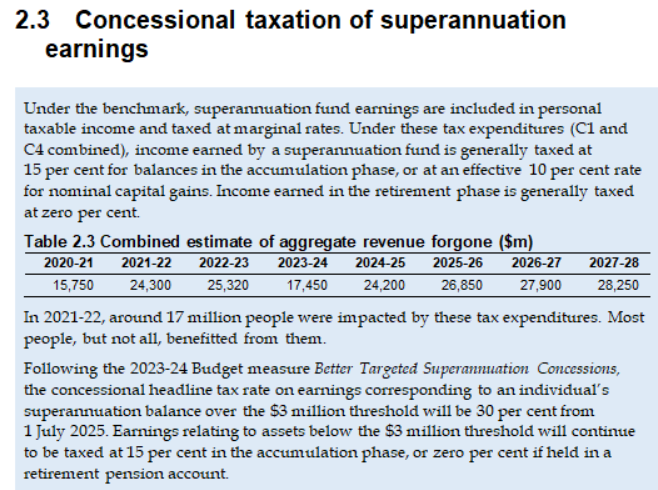 Concessional super earnings