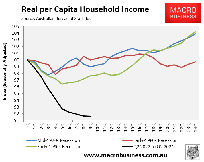 Household income decline comparison