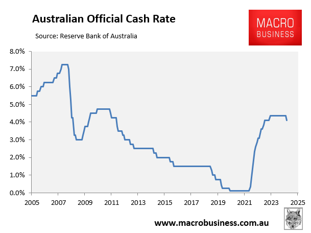 Official cash rate