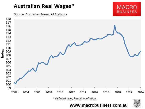 Australian real wages