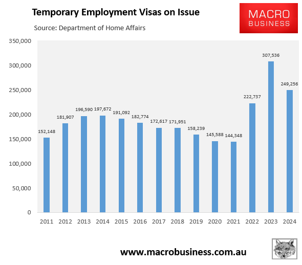 Employment visas