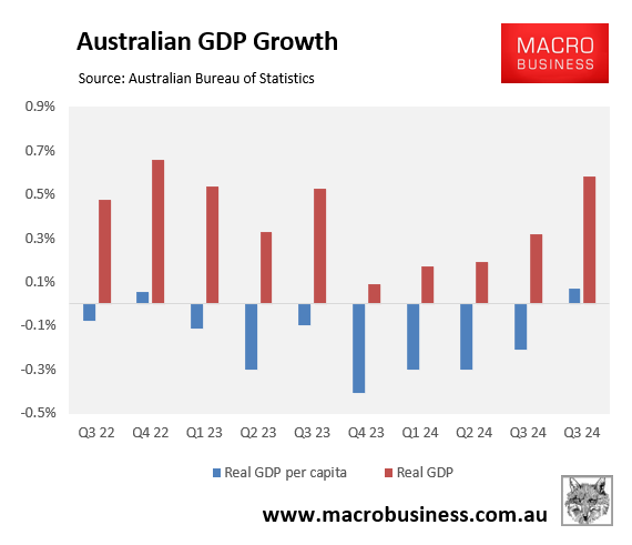 Australian economy emerges from recession - MacroBusiness