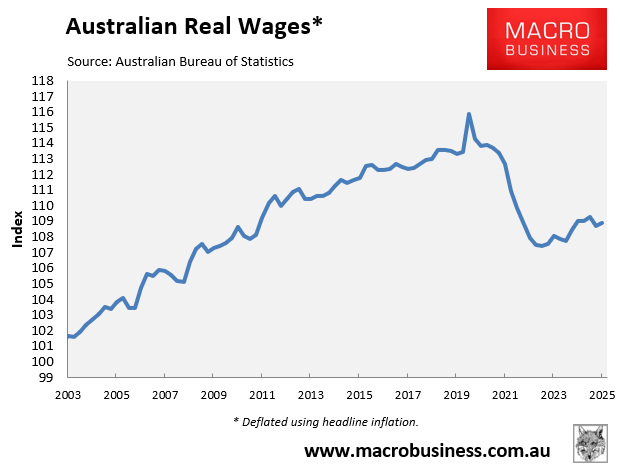 Australian real wages