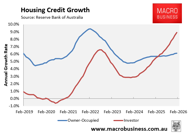 Housing credit growth