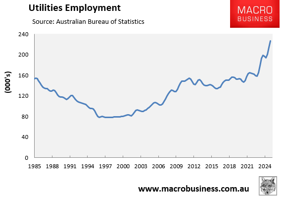 Utilities employment