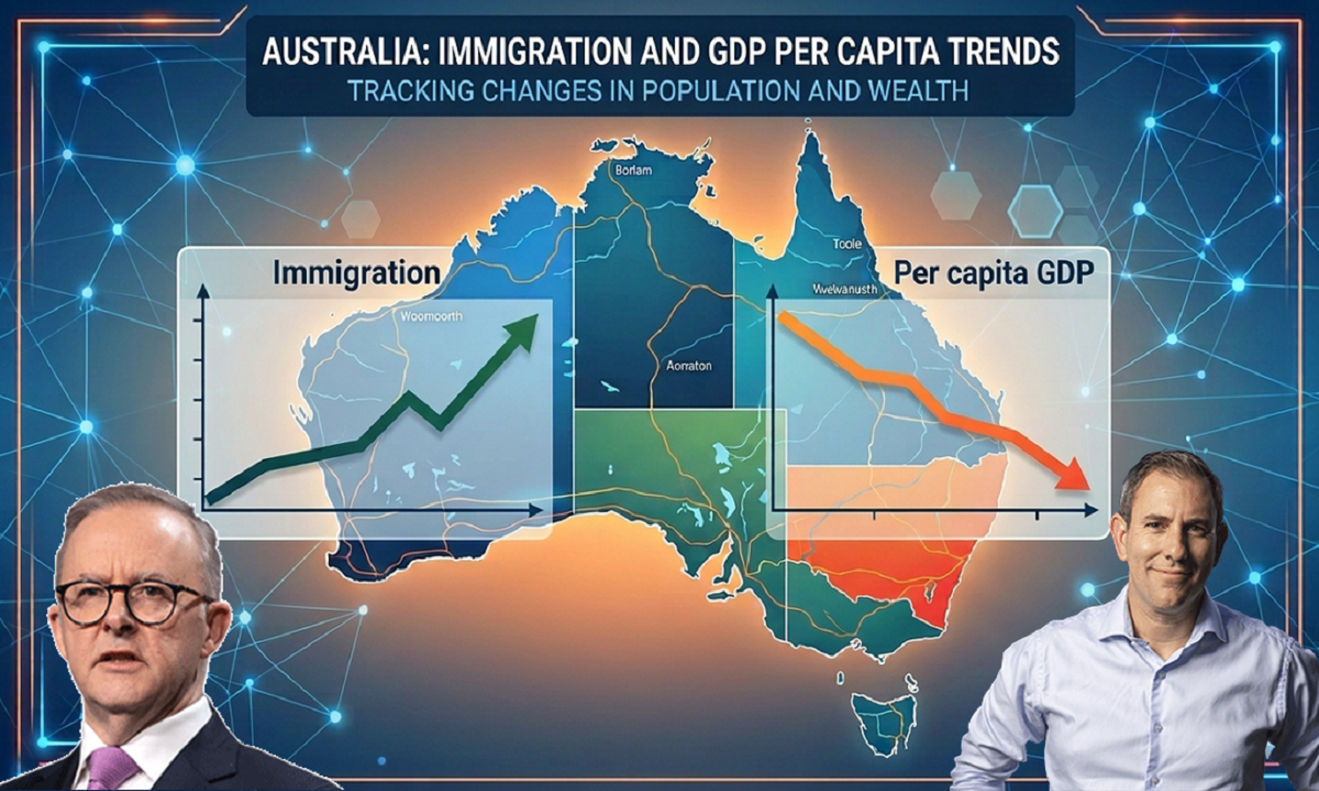 Immigration Rates Australia Why high immigration harms productivity and living standards ...