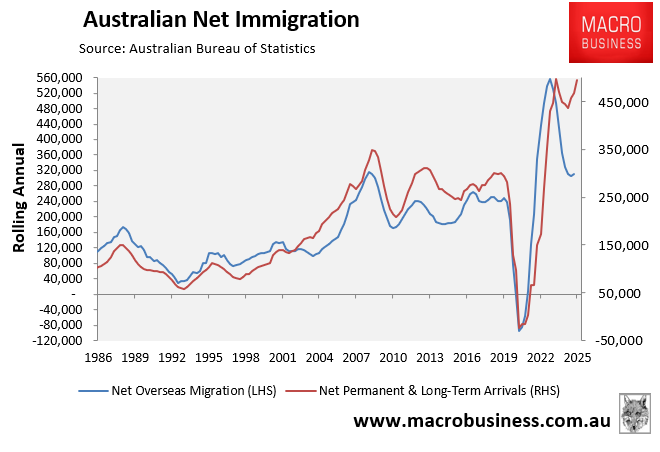 Net immigration