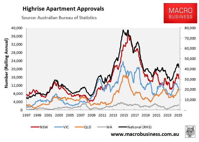 High rise apartment towers