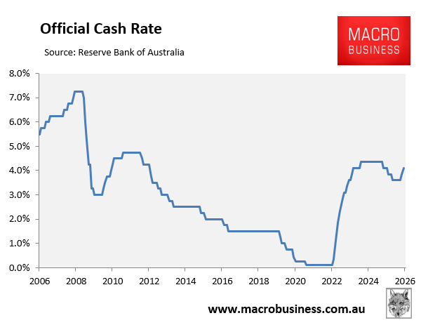 Official cash rate