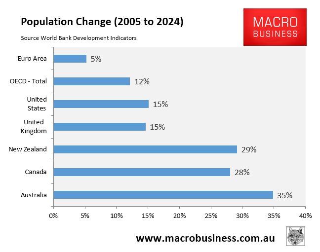 Population change