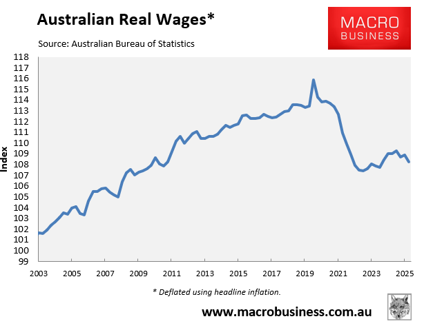 Australian real wages