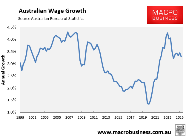 Australian wage growth