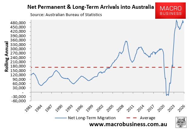 NPLT arrivals