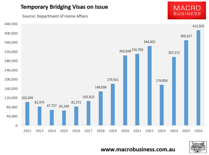 Temporary bbridging visas on issue