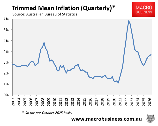 Trimmed mean quarterly